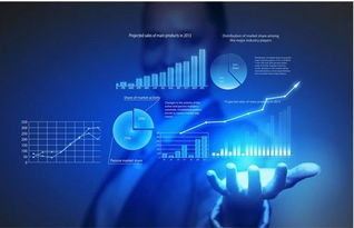 2018全球技术展望报告 AI人工智能产品技术开发的变革与未来