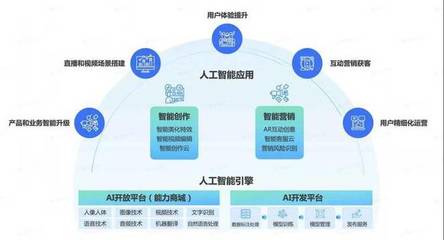 技术开年 从跨年演讲到春晚红包，为什么用户体验是个技术活？